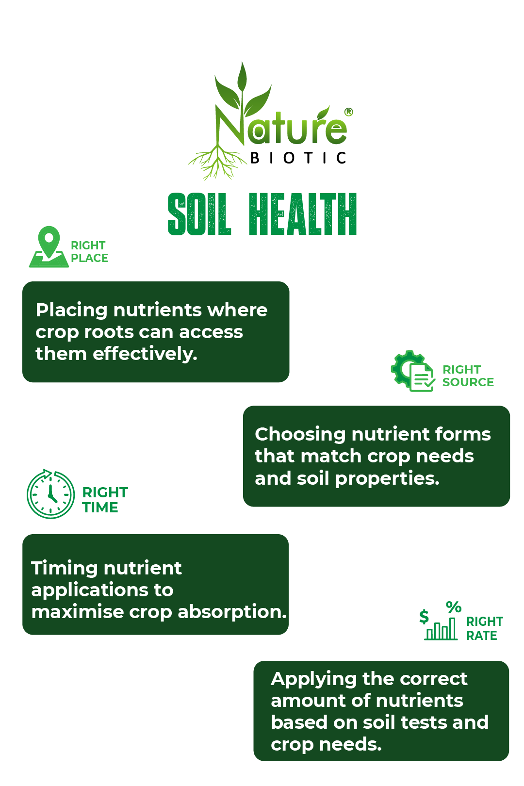 Agricultural Insight 3
